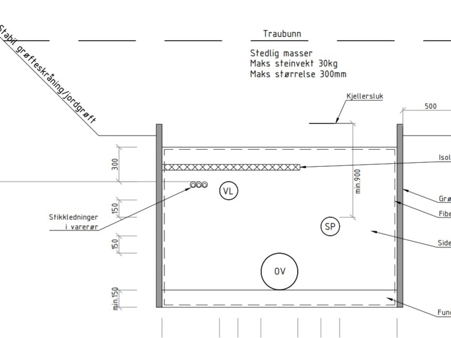 Mo i Rana VA-anlegg_Kopi Mo-i-Rana-VA-